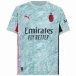 AC Milan Camiseta 2025 2026 Portero Azul - Camiseta Ac Milan | tiendasdefutboles